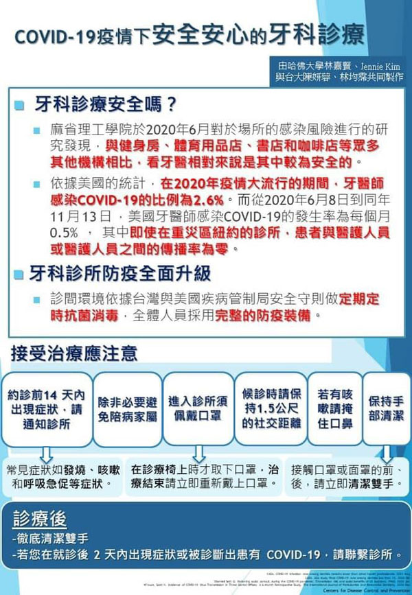 COVID-19疫情下讓您能安全安心的牙科診療