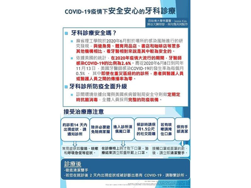 COVID-19疫情下讓您能安全安心的牙科診療